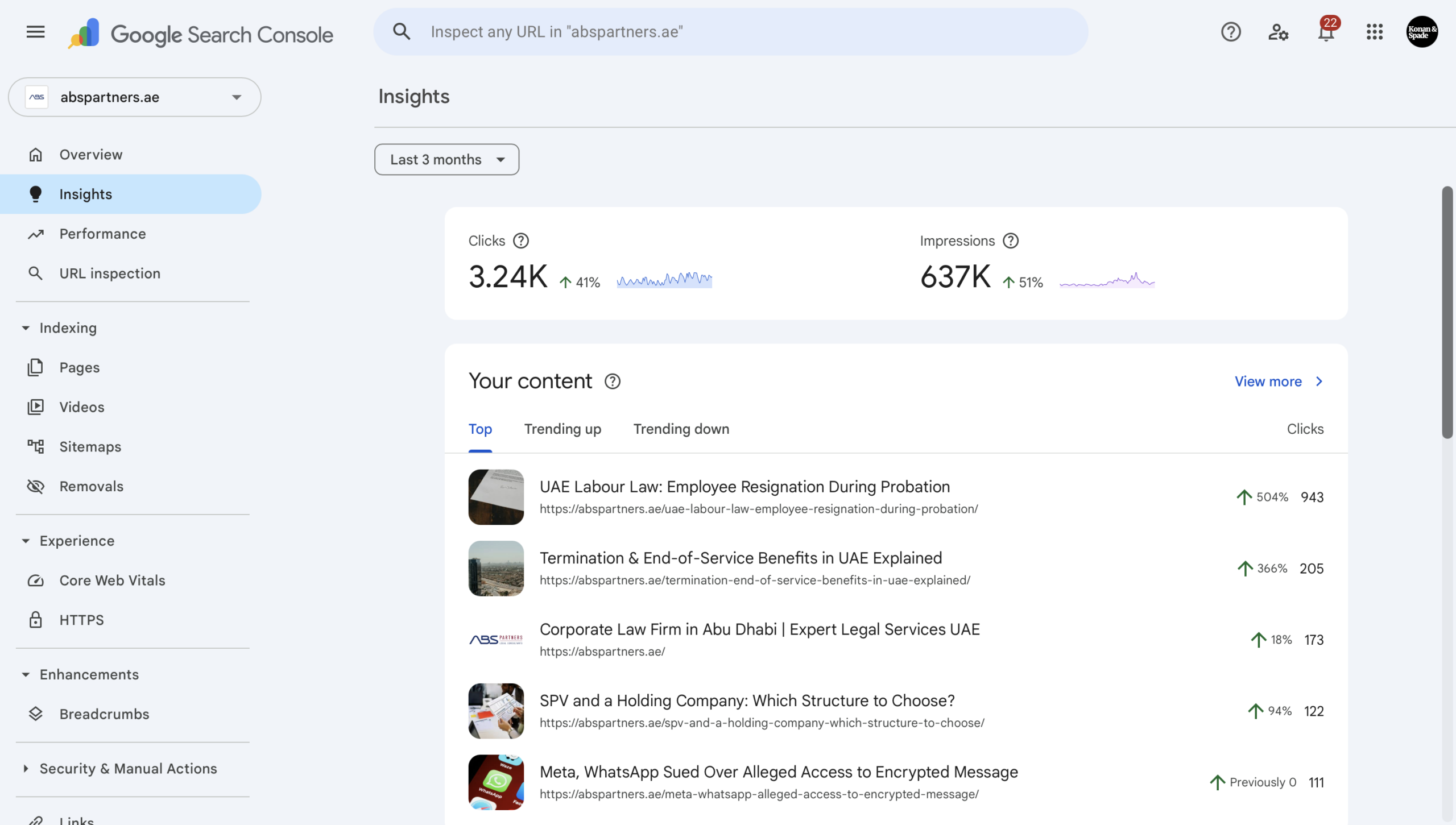 Search Console results for ABS Partners, February 2026