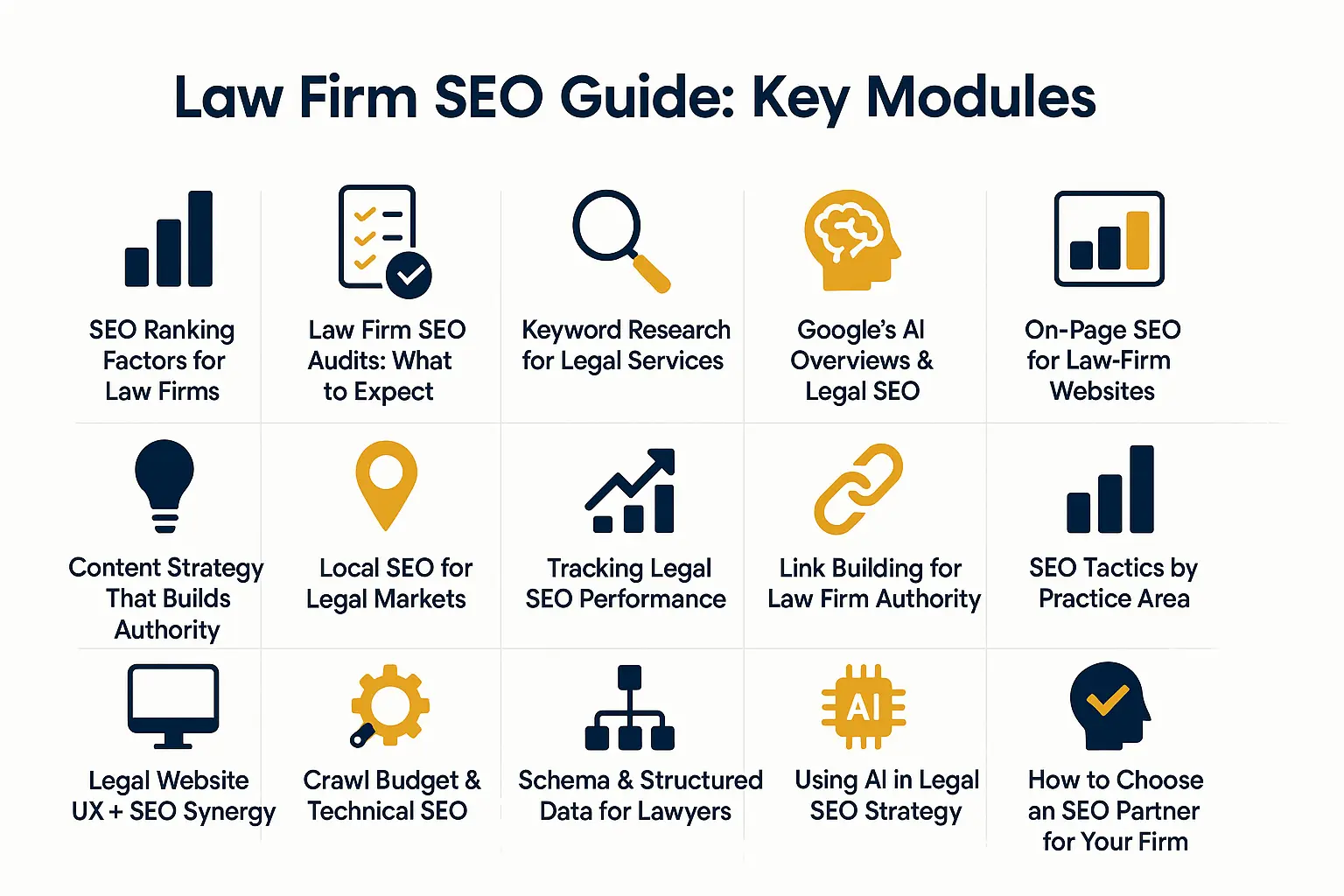 SEO For Law Firms Guide