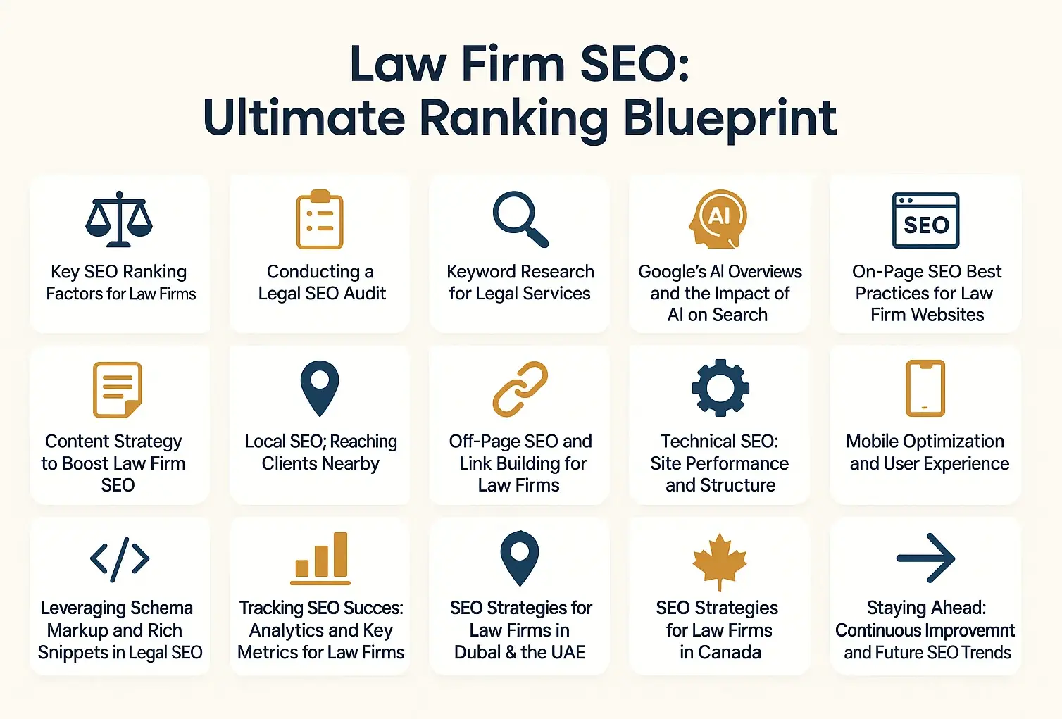 SEO For Law Firms