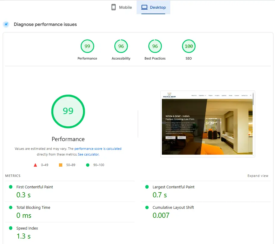 Website Speed Optimisation for Desktop